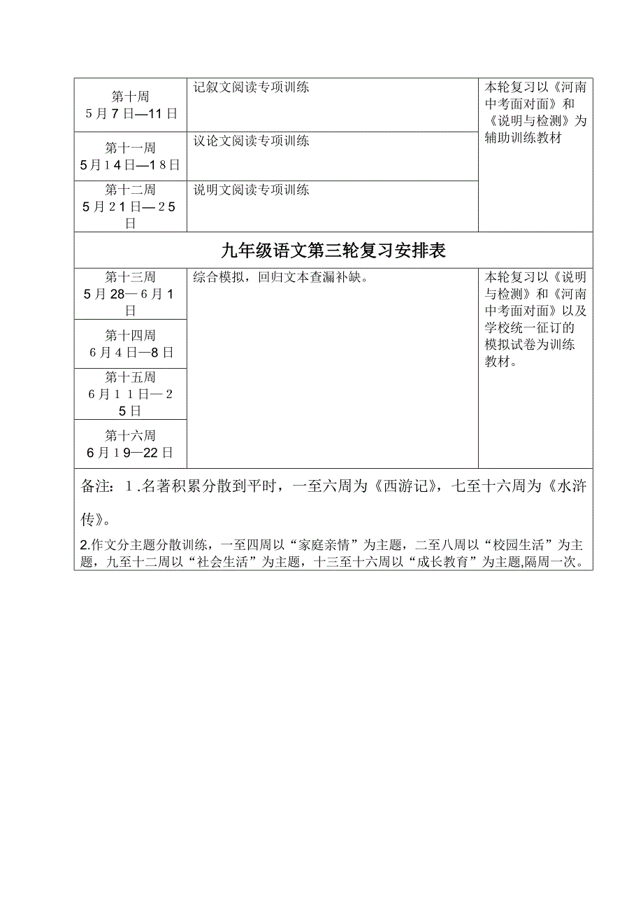 九年级语文中考复习计划_第2页