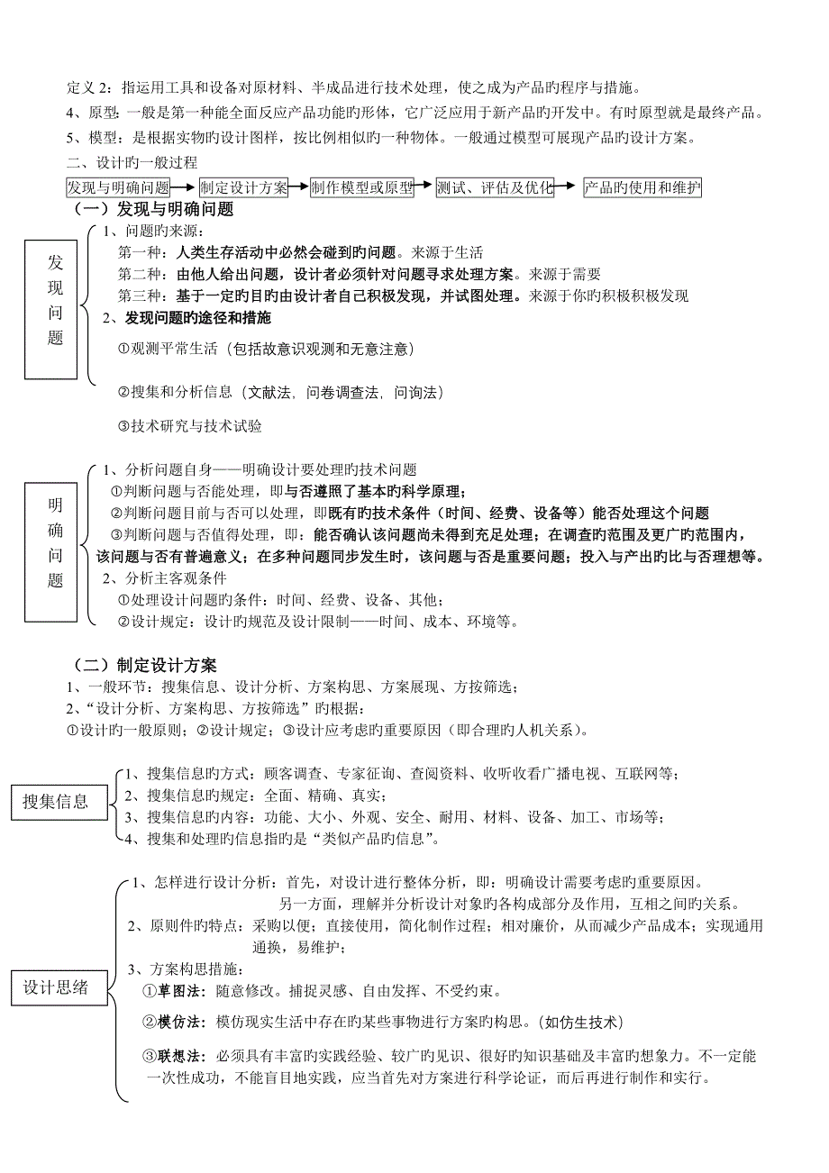 2023年技术与设计知识点复习_第4页