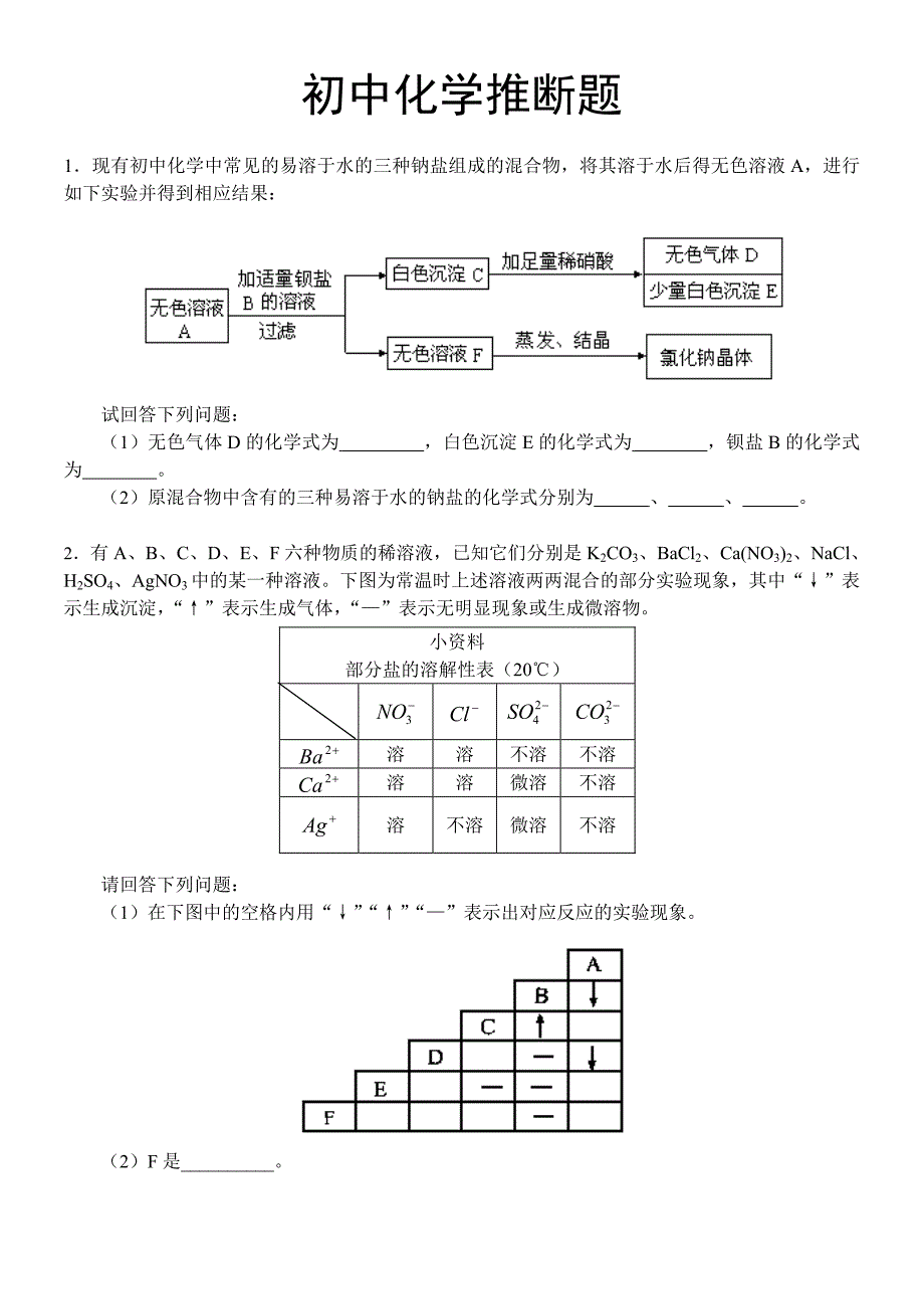 初中化学推断题经典习题附答案.doc_第1页