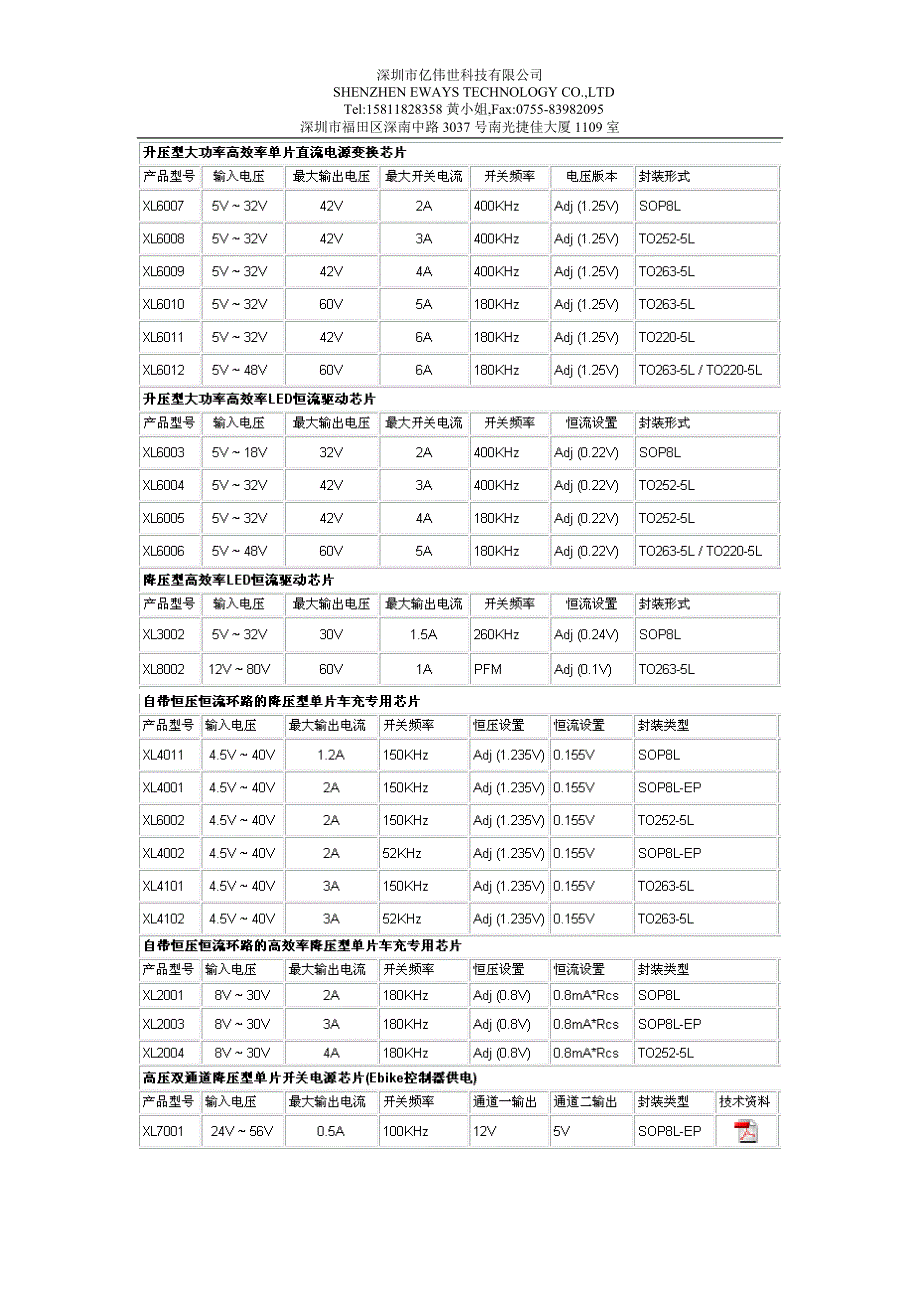 DC-DC_升压降压IC型号大全查询.doc_第2页