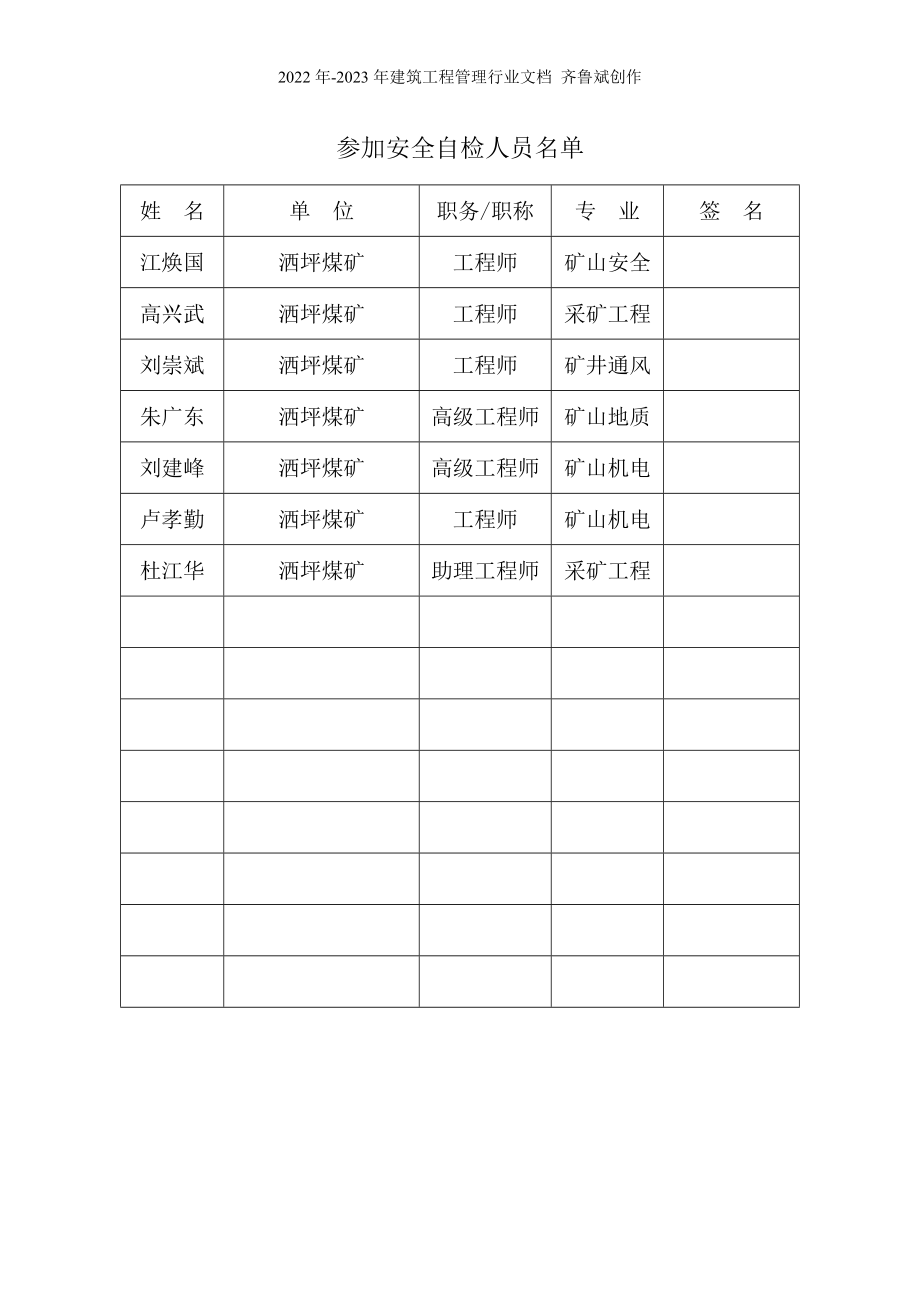 洒坪煤矿全面安全自检报告_第2页