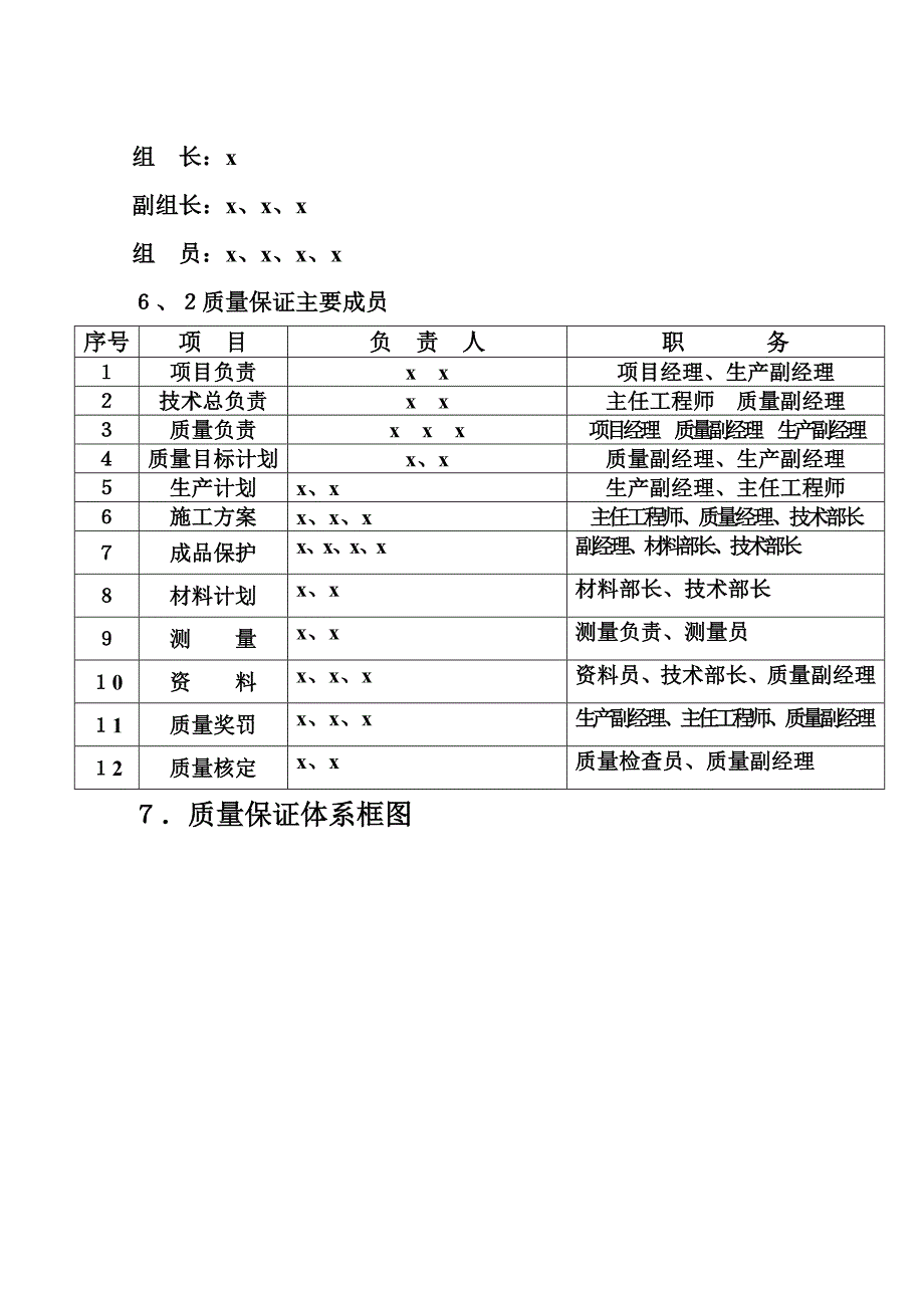 制造科研实验大楼工程质量计划_第3页