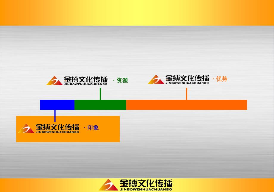 枣庄公交车体广告_第4页