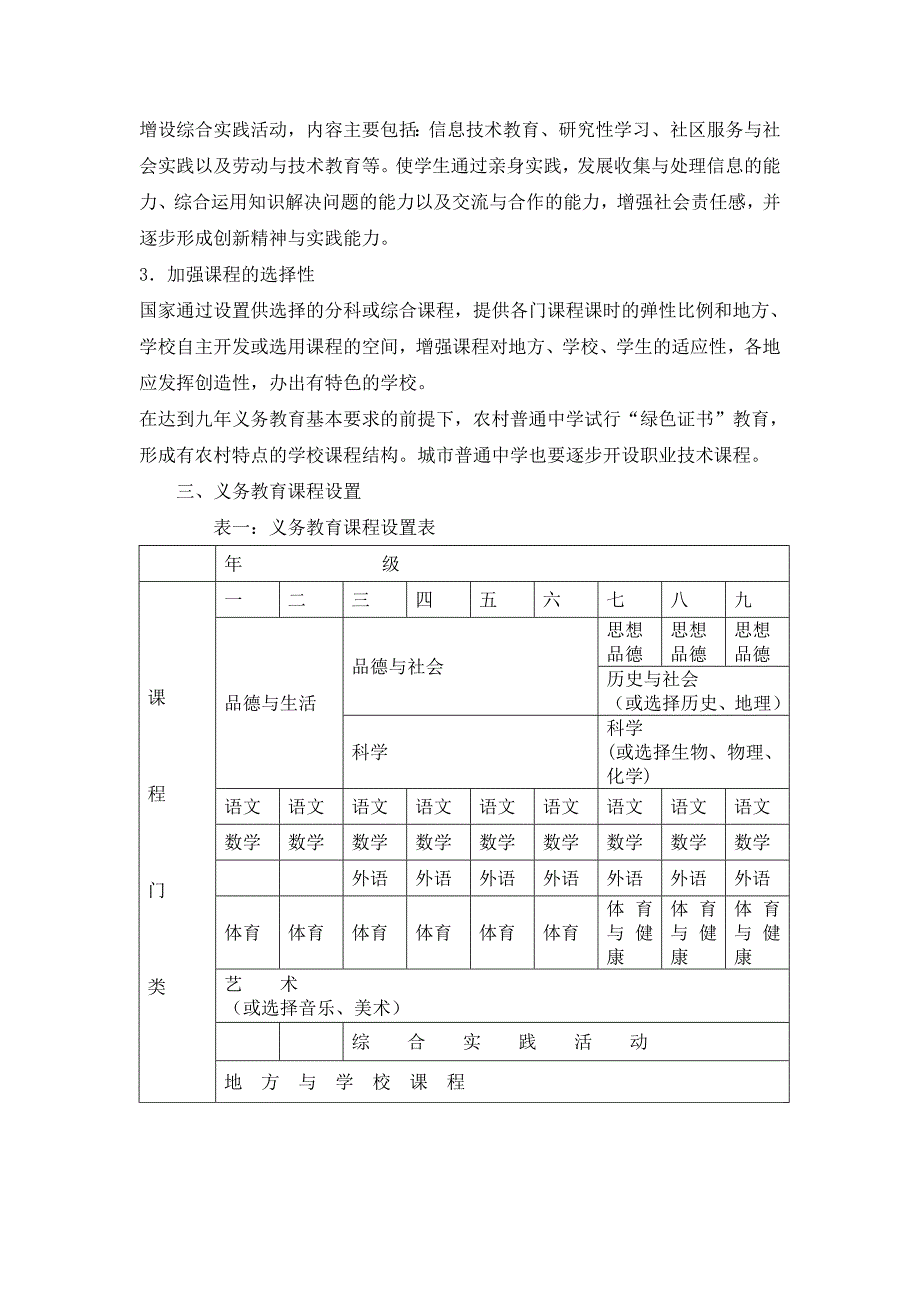 湖北省义务教育课程实施计划_第2页