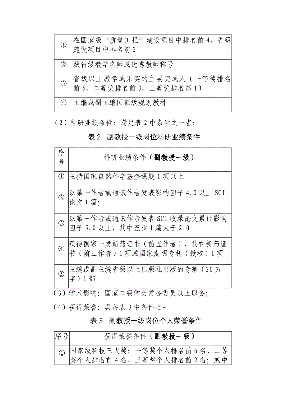 基础医学院教学科研岗位申报条件_第2页