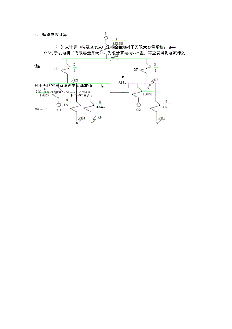 电网短路电流计算(发电机并网)_第3页