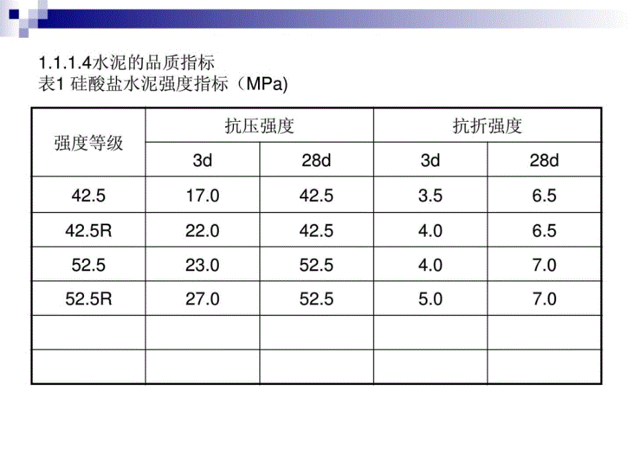 指南商品混凝土搅拌站基础常识培训培训资料_第4页