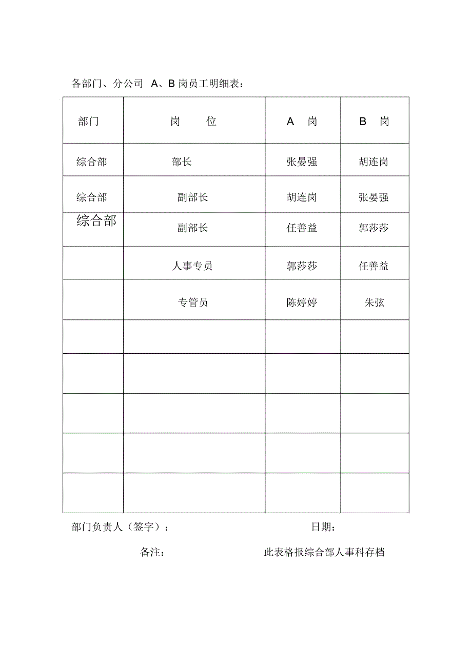 公司AB岗工作制度_第3页