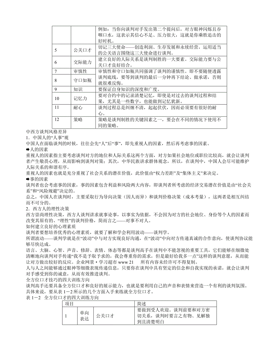 《策略性商务谈判技术》培训讲义_第3页