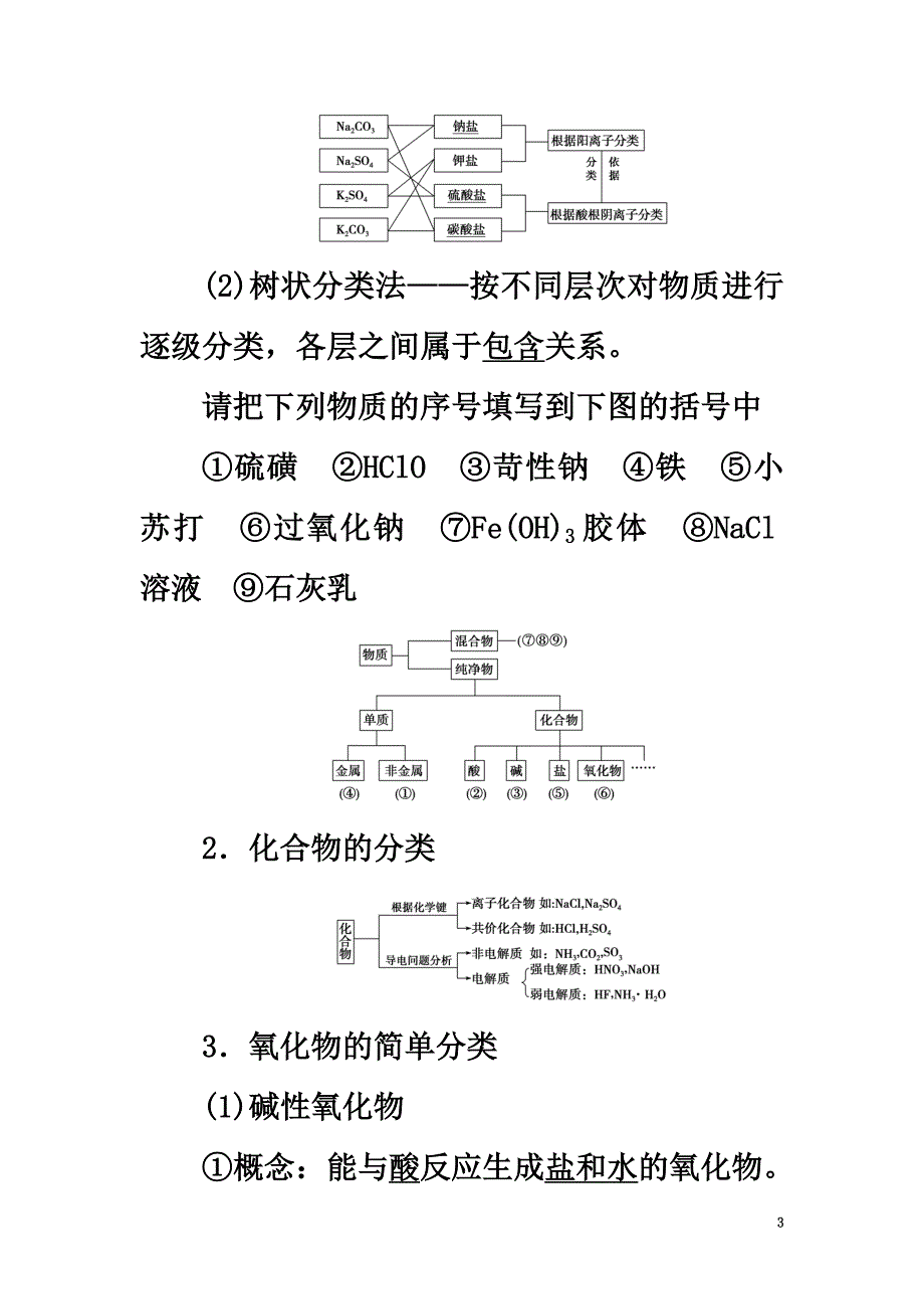 （浙江选考）2021高考化学大一轮复习专题1化学家眼中的物质世界第1单元物质的分类与转化物质的分散系教师用书_第3页