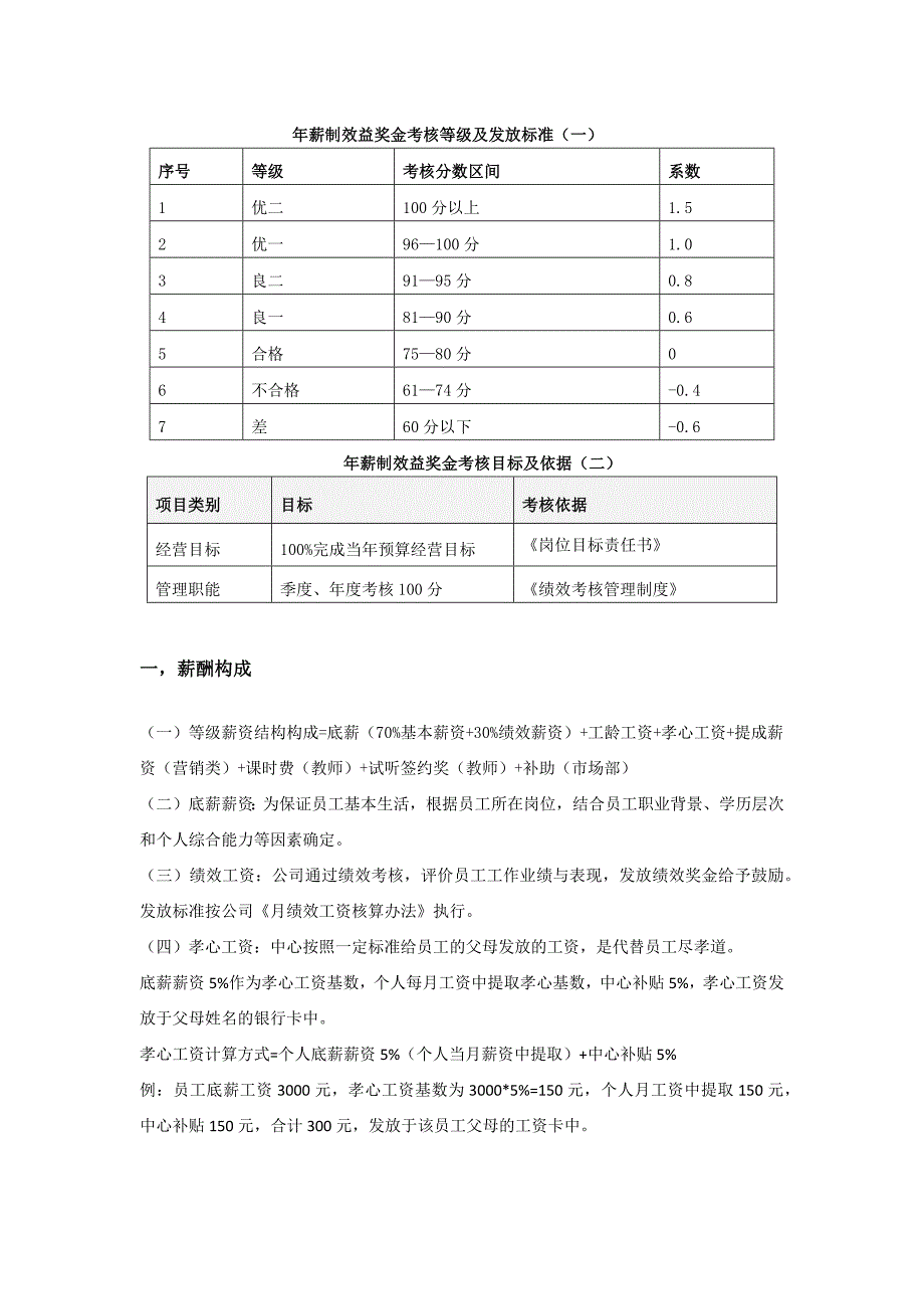 机构薪酬制度.doc_第2页