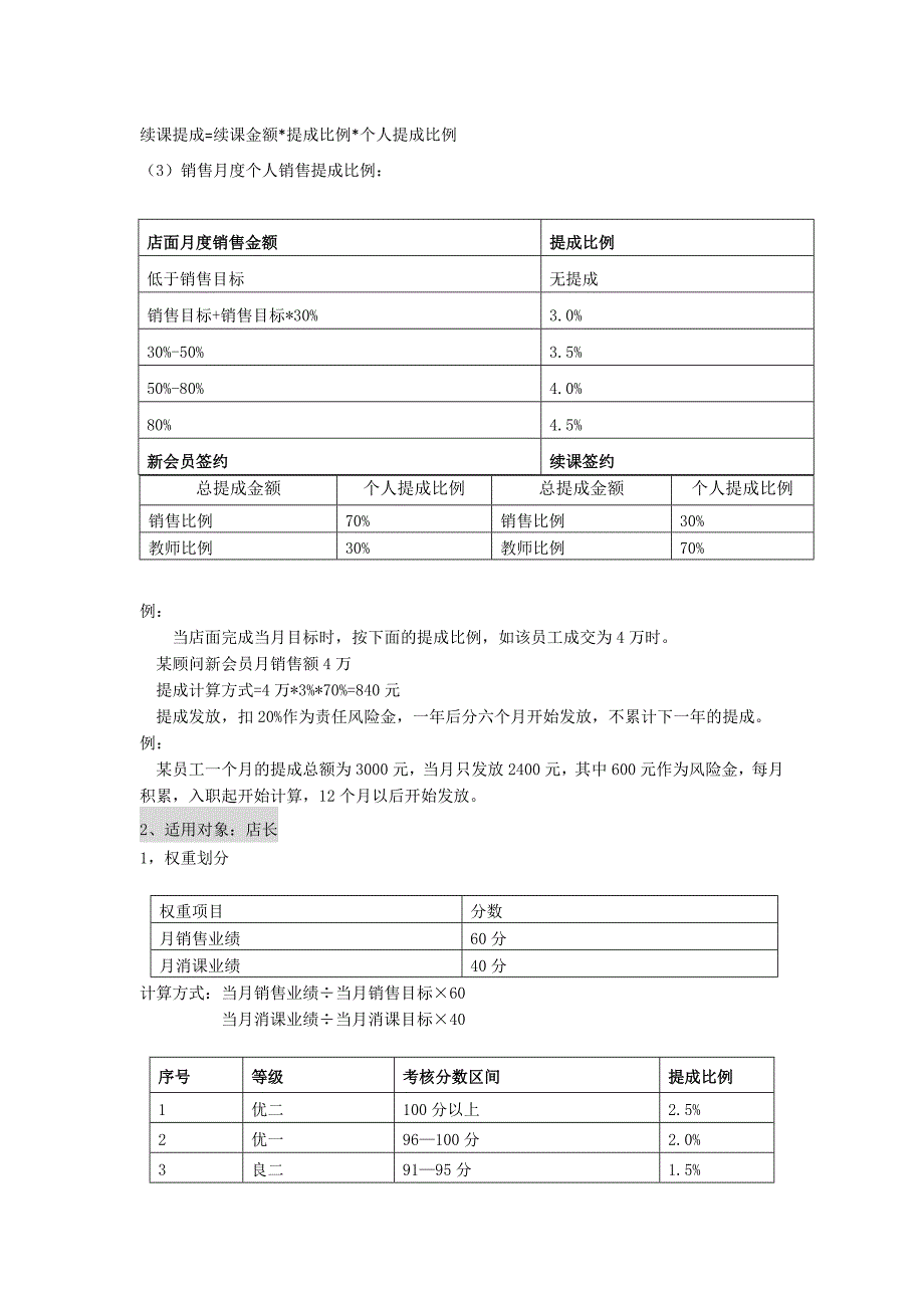 机构薪酬制度.doc_第4页