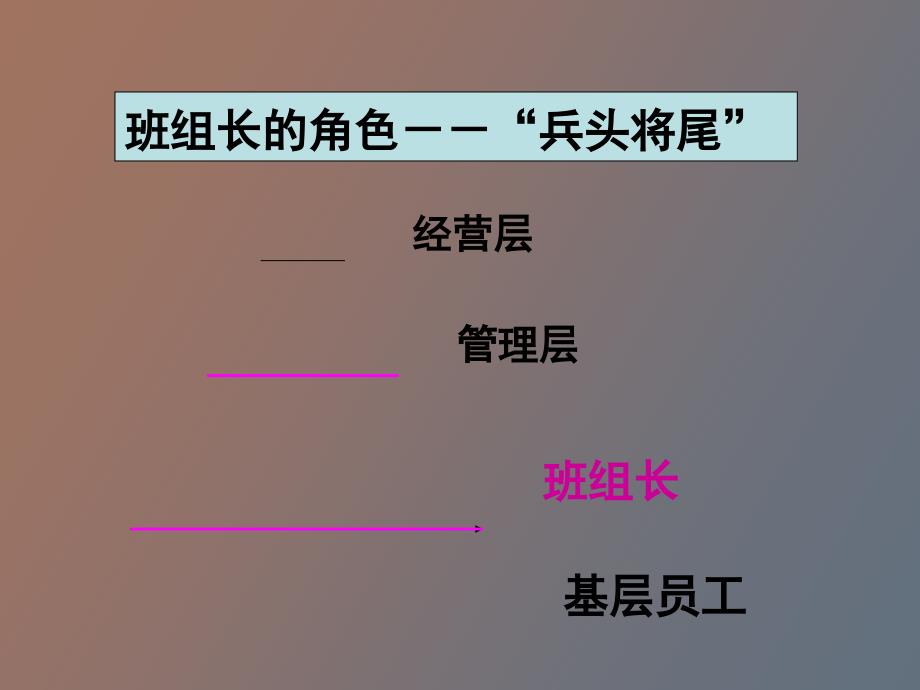 班组管理交流材料_第3页