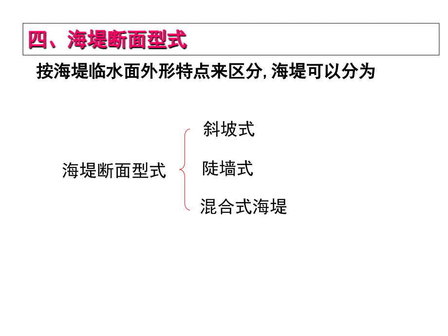 海堤海堤构造PPT课件_第1页