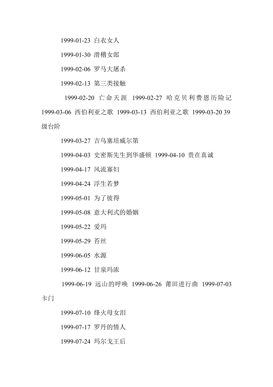 [电影频道佳片有约]CCTV6 电影频道 佳片有约 1998_第2页