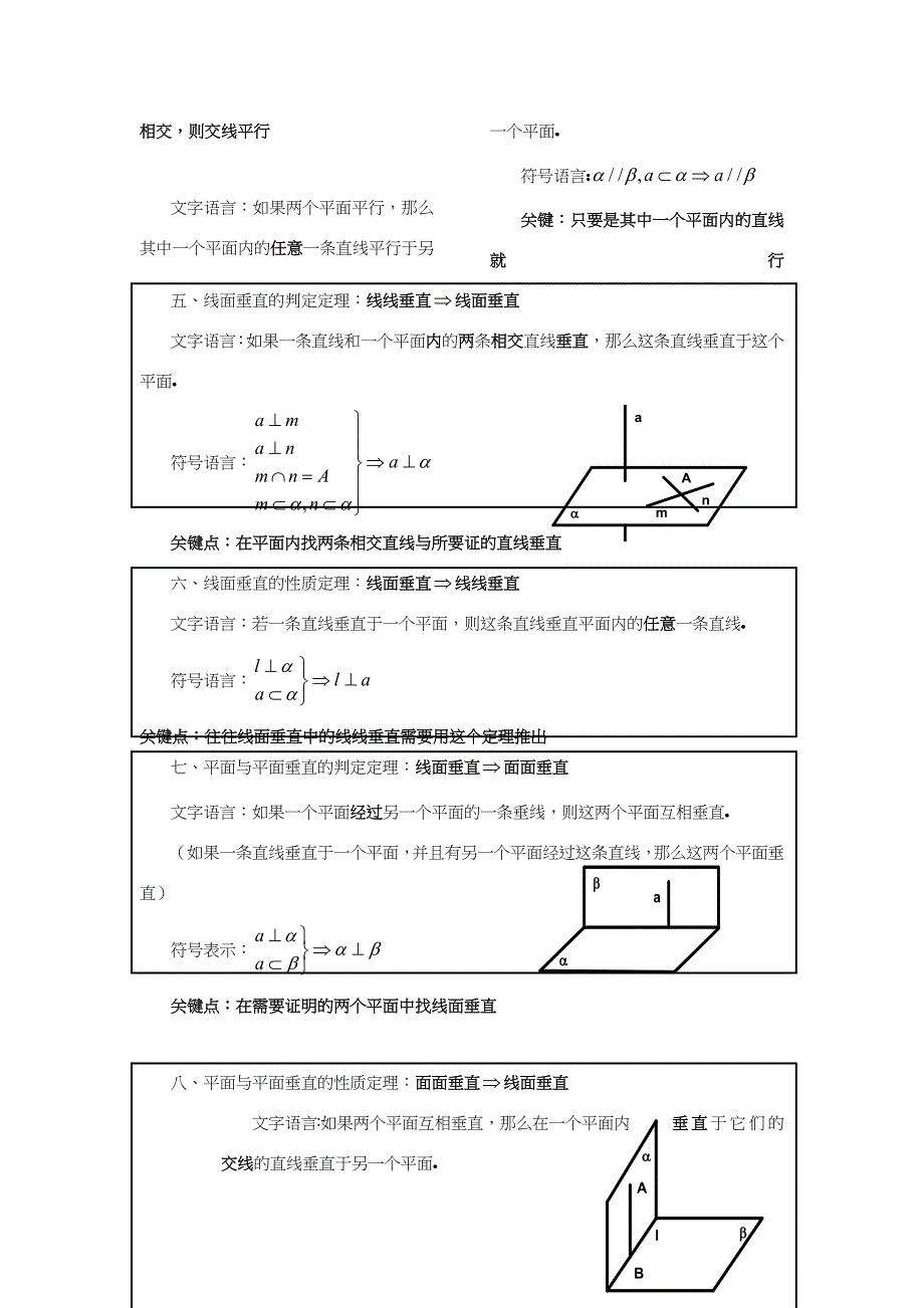 立体几何常考定理总结(八大定理)_第2页