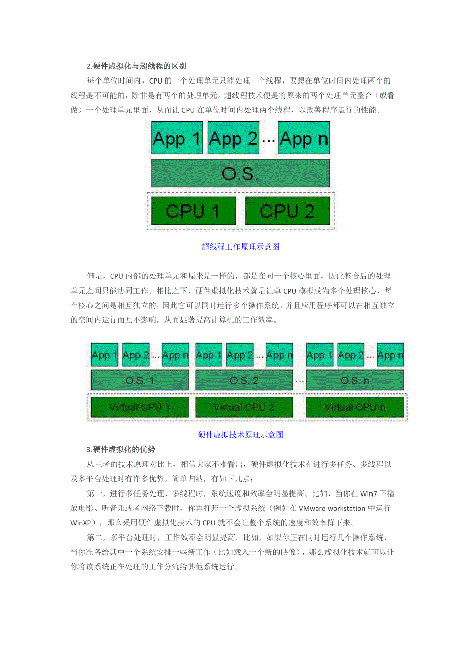 走进cpu虚拟化的世界玩转win7xpmode_第3页