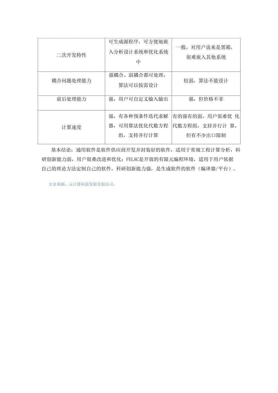 FELAC与全球同行业(CAE行业)通用软件的比较_第5页