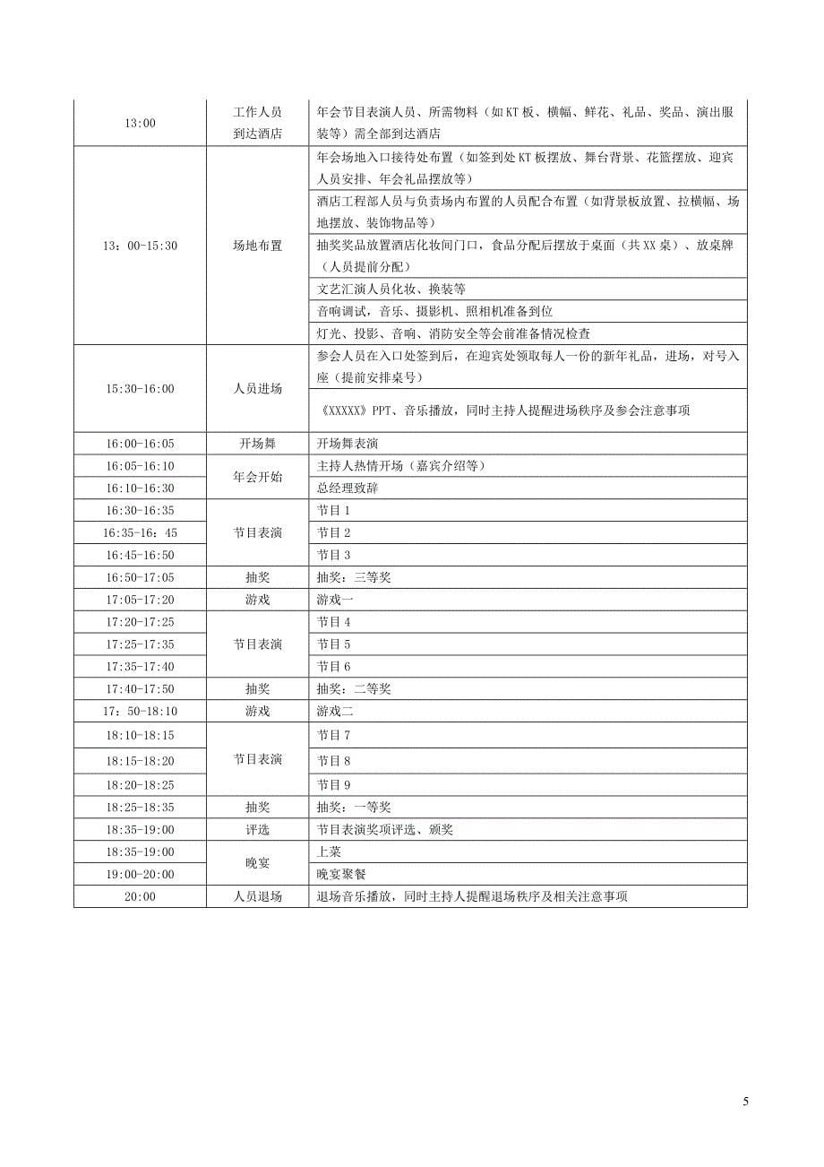 (最完整的)2017年年会策划方案.docx_第5页