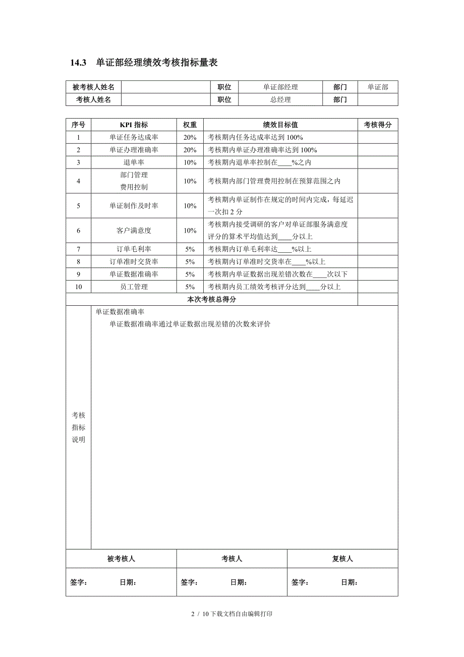 国际贸易人员绩效考核方案_第2页