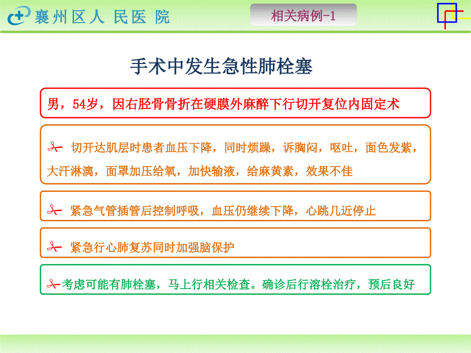 肺栓塞定稿28(是修改)_第2页