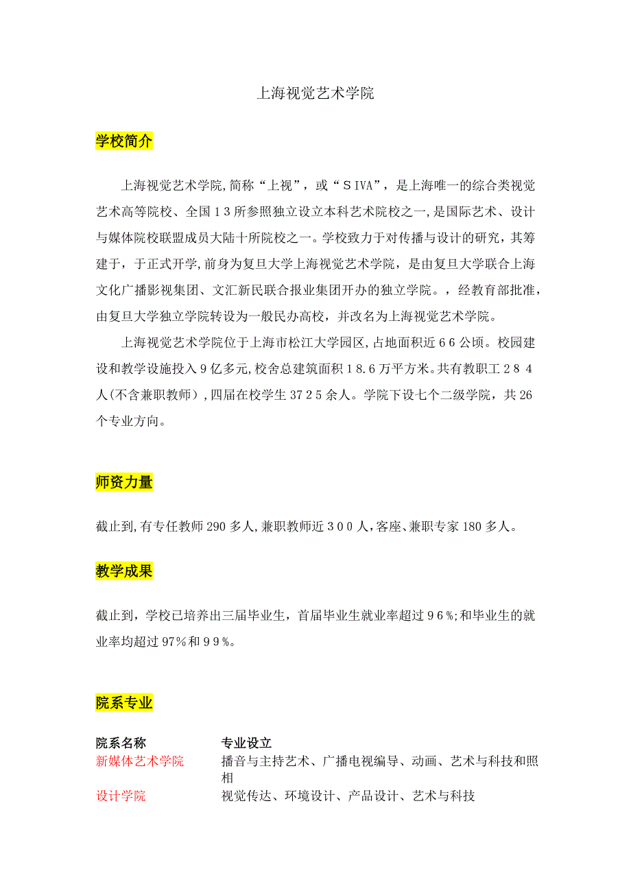 上海视觉艺术学院简介_第1页