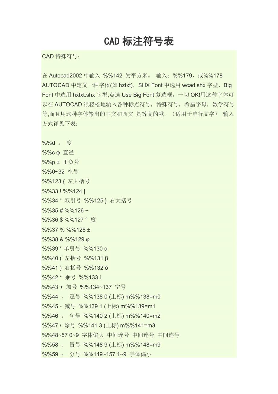 CAD标注符号表.doc_第1页