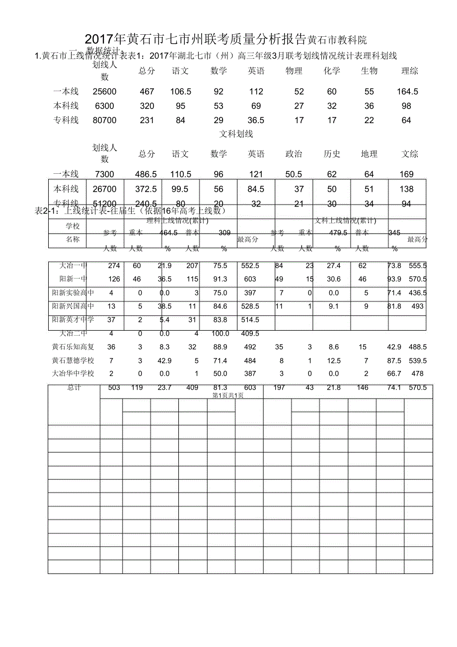 2017年黄石七州联考质量分析报告_第1页