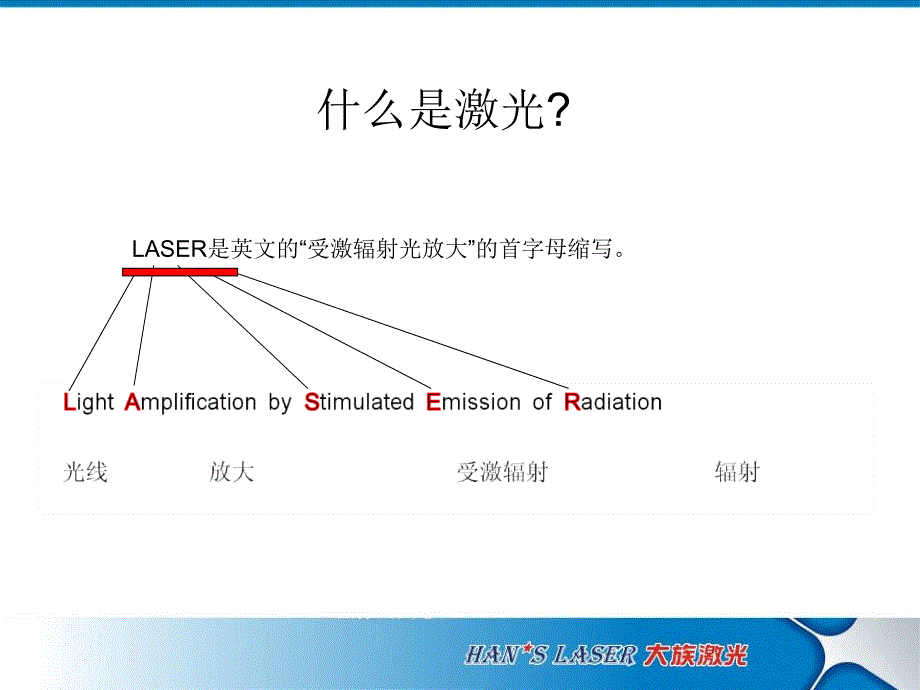 激光焊接原理及工艺应用_第3页