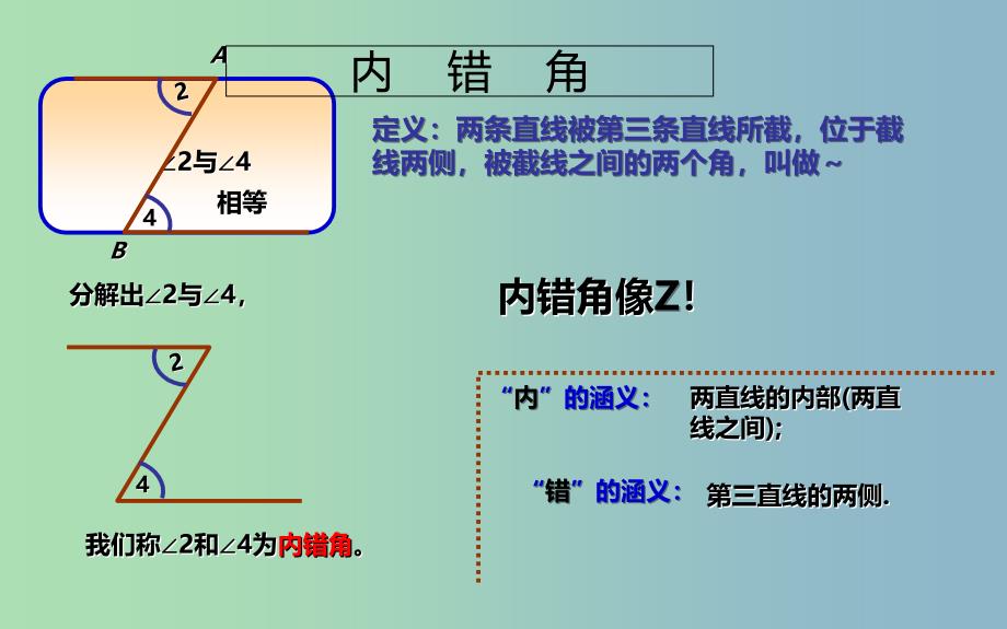 七年级数学下册2.2.2探索直线平行的条件课件1新版北师大版.ppt_第4页