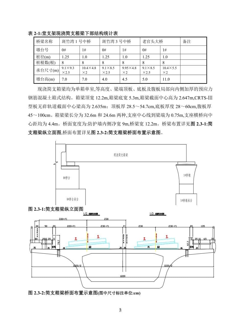 满堂支架现浇简支箱梁施工方案（优秀）范本_第5页