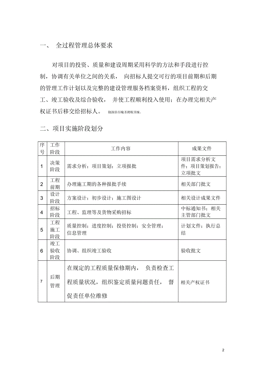 项目全过程管理流程_第2页