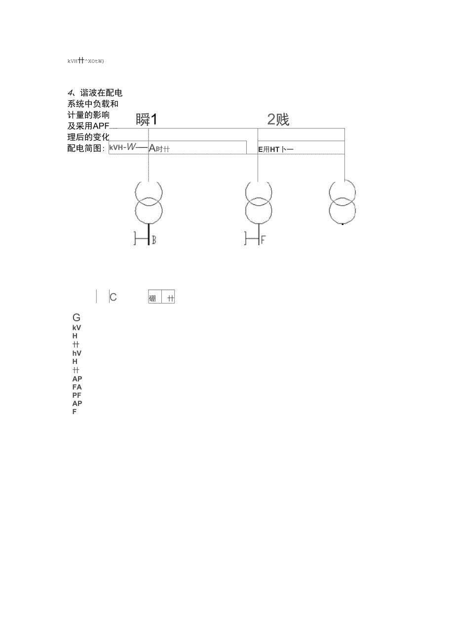 APF与节能减排降耗分析_第5页