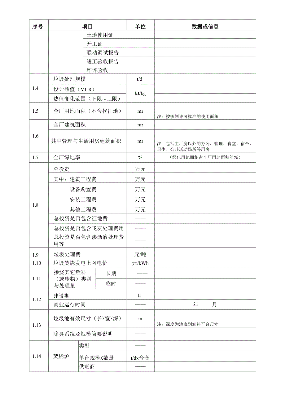 生活垃圾焚烧厂等级评定表_第3页