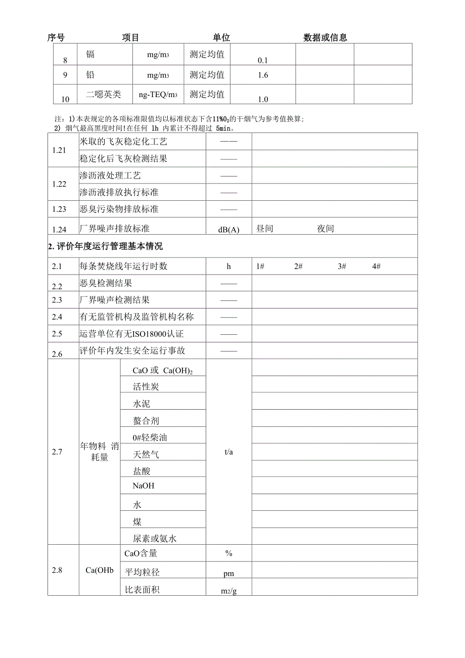 生活垃圾焚烧厂等级评定表_第5页