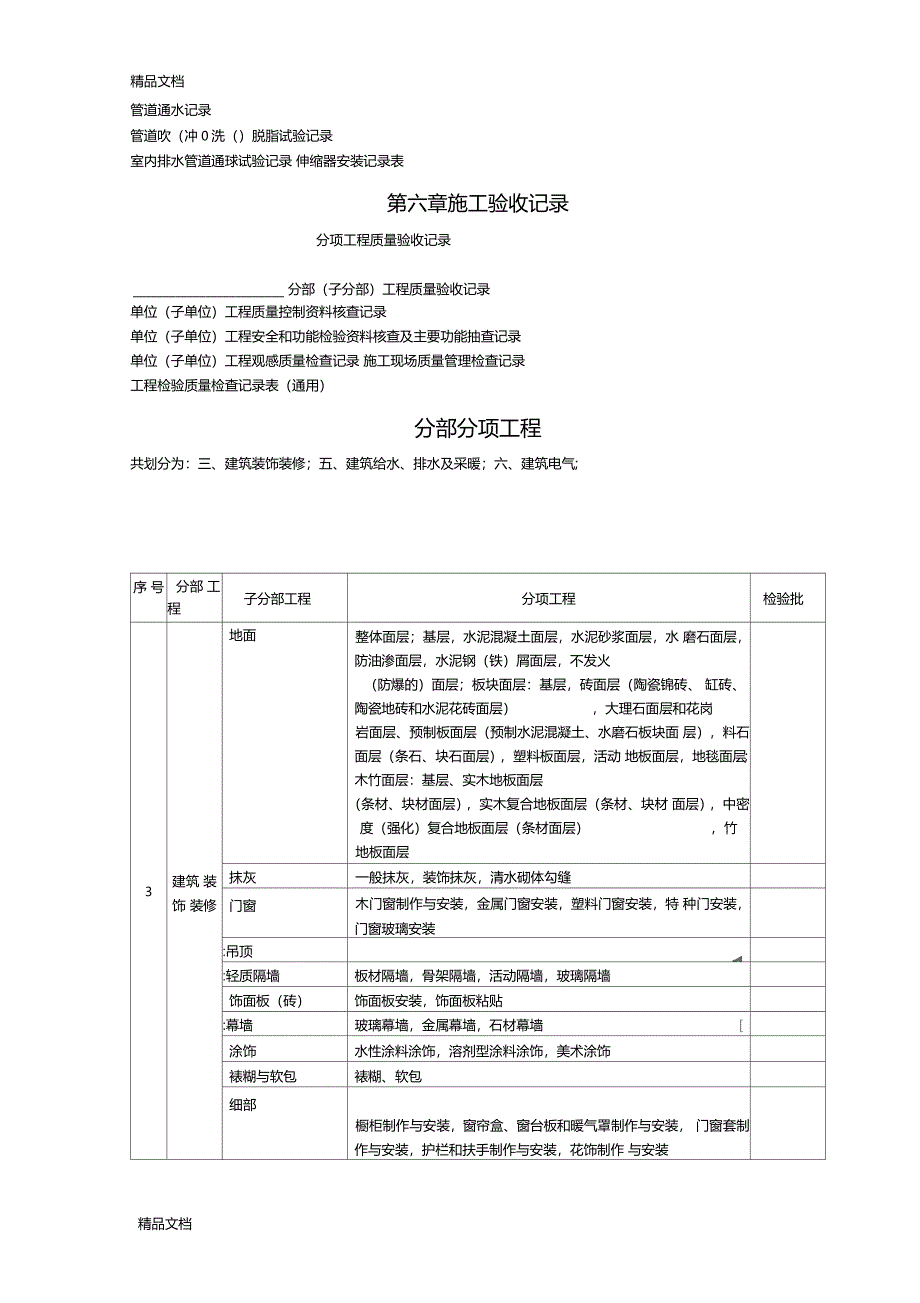 最新建筑装饰工程资料全套资料_第2页