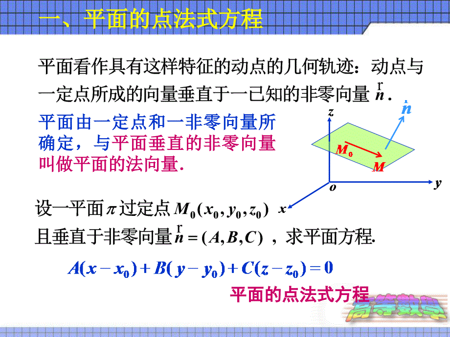 09的微积分第五章课件54平面_第3页