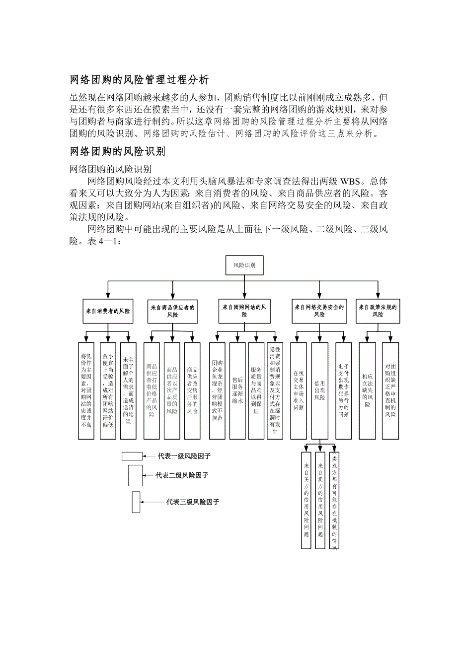 第三章 第四章 风险及措施_第1页