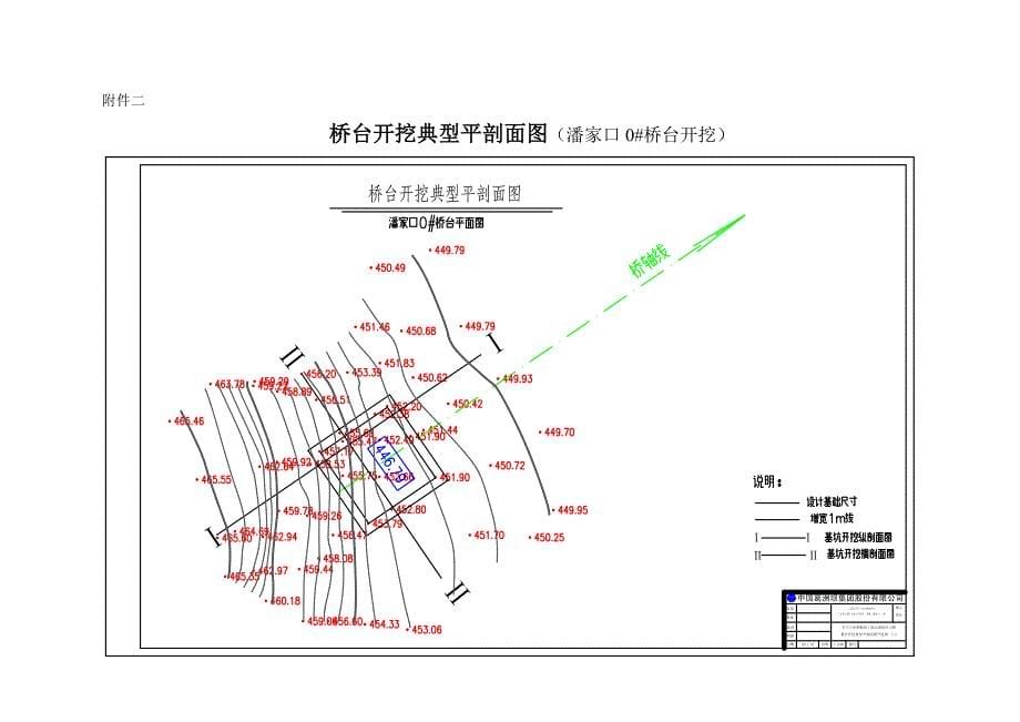 桥墩台土石方开挖施工方案.doc_第5页