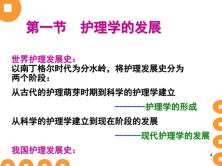 基础护理学绪论ppt课件_第3页