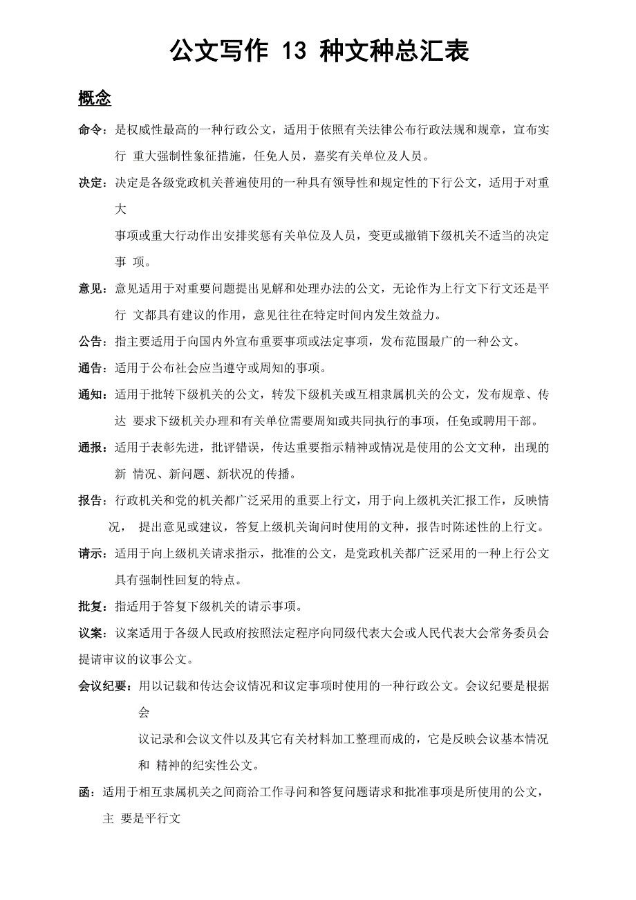 公文写作13种文种总汇表_第1页