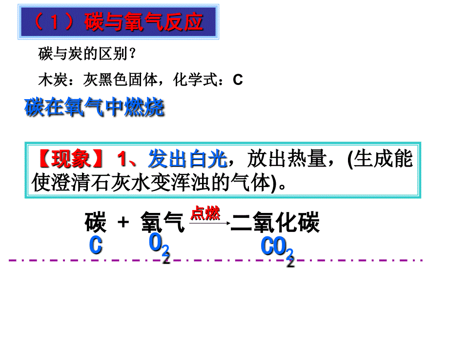 课题氧气课件_第4页