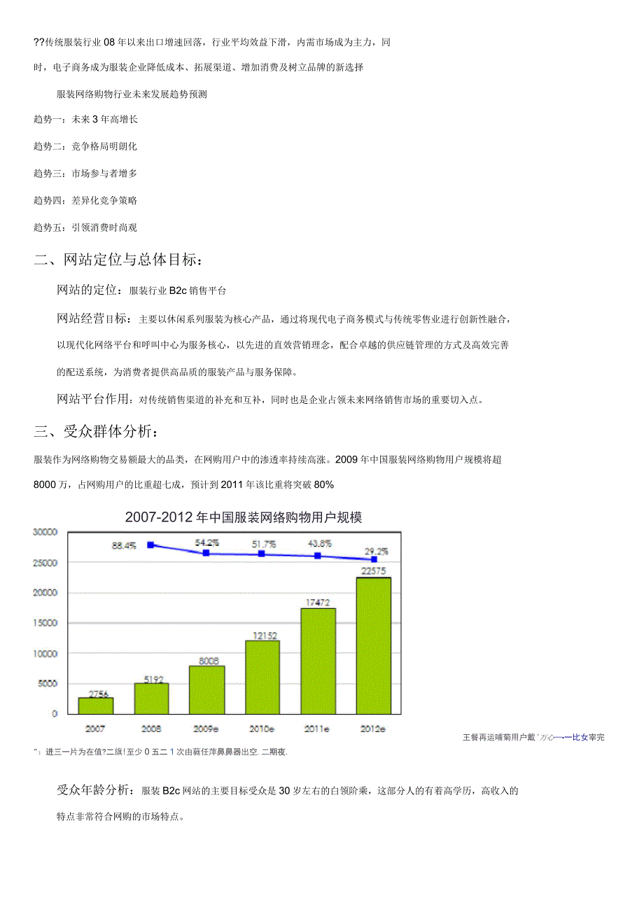 服装电子商务网站运营方案介绍_第3页