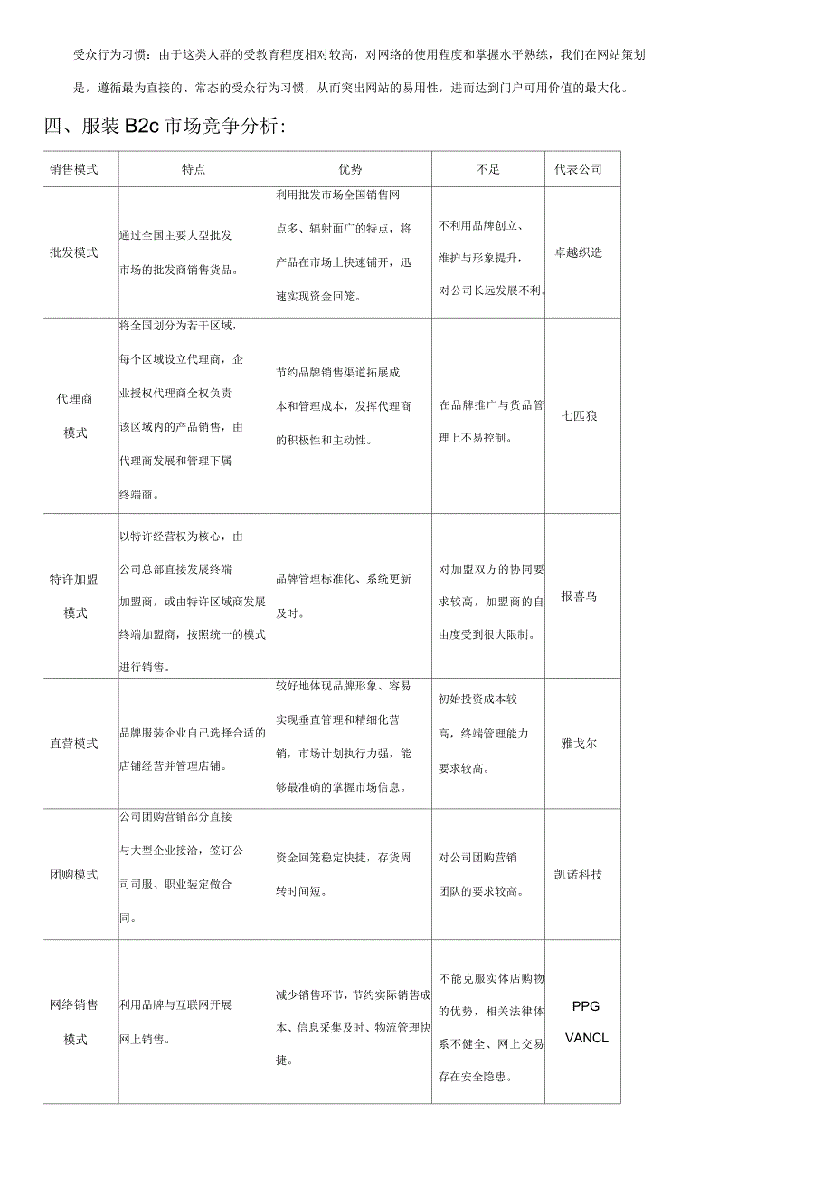 服装电子商务网站运营方案介绍_第4页