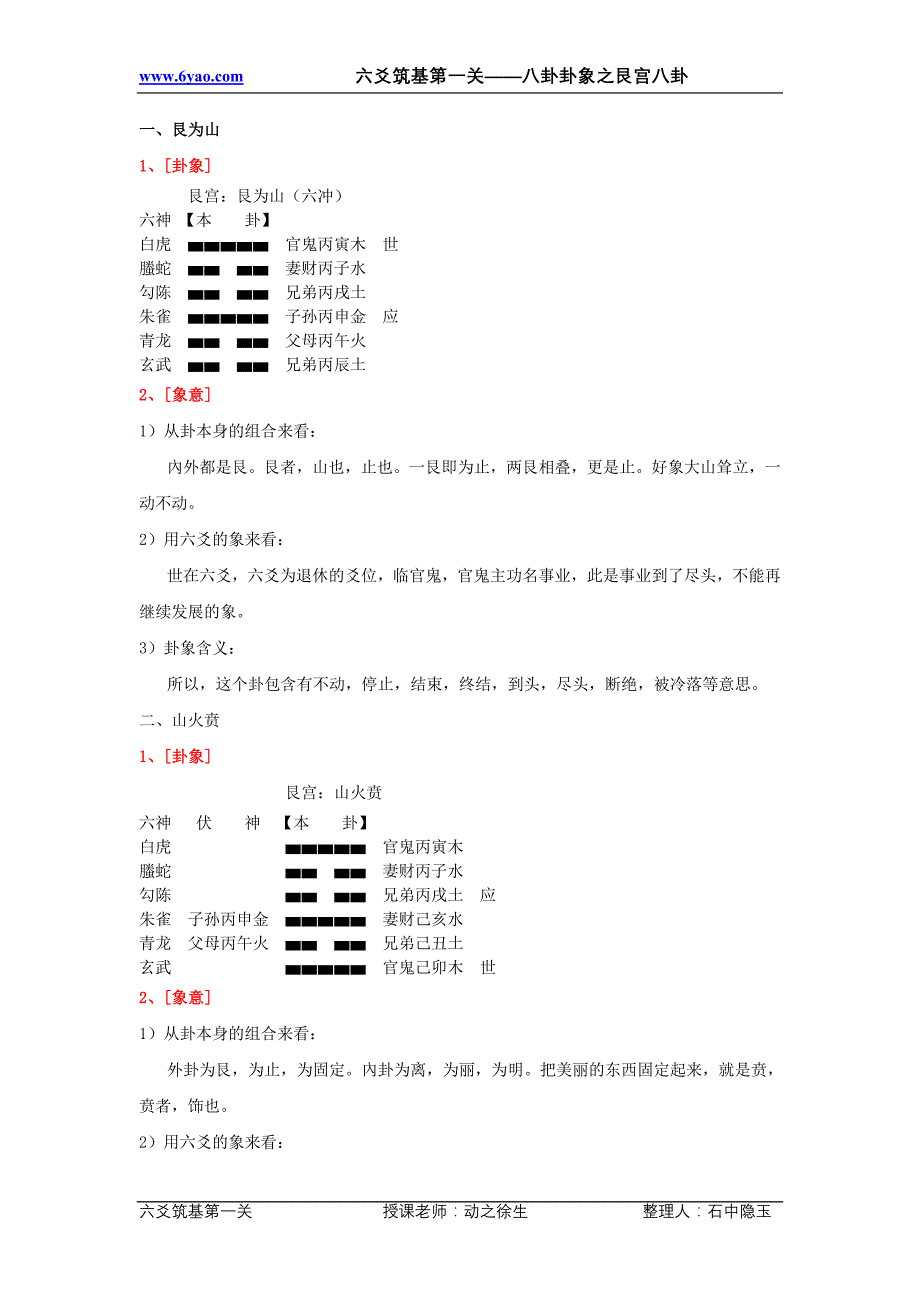 八卦卦象之艮宫八卦.doc_第1页