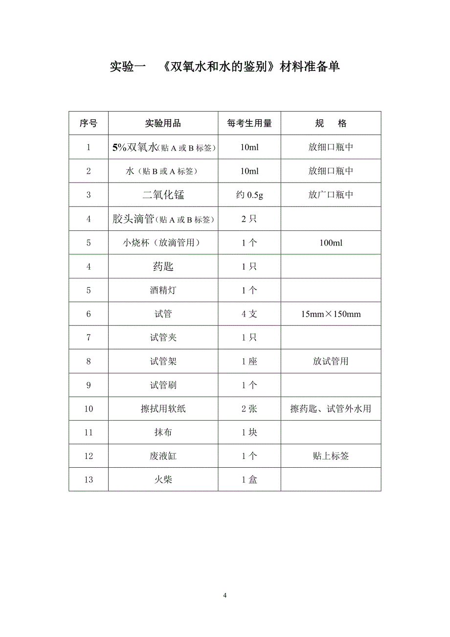 阜阳市2011年初中化学实验操作考试试卷_第4页