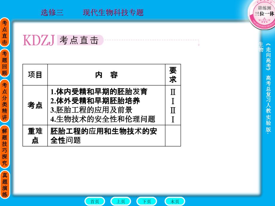 贾凤山高中总复习生物选修课件_第2页