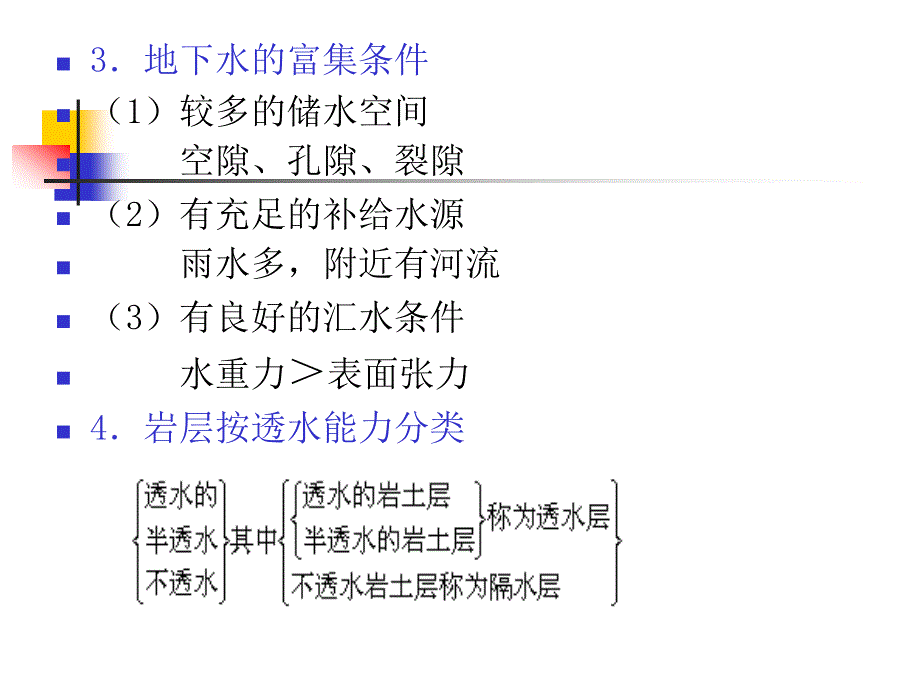 第五章地下水的地质作用_第2页