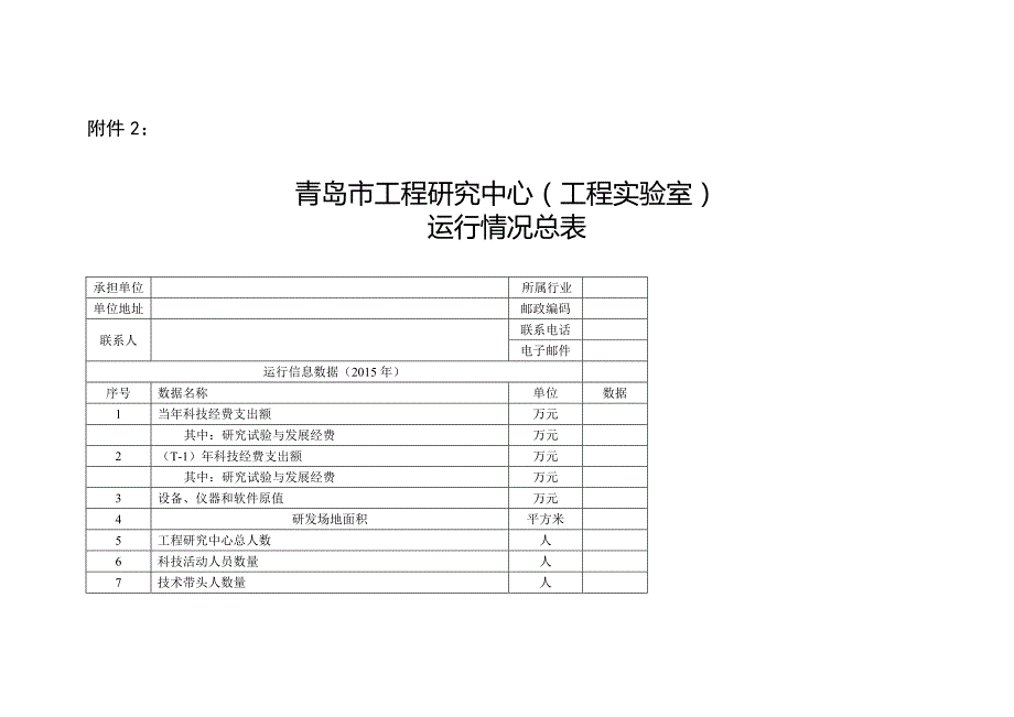 青岛市工程研究中心申请报告流程.doc_第4页