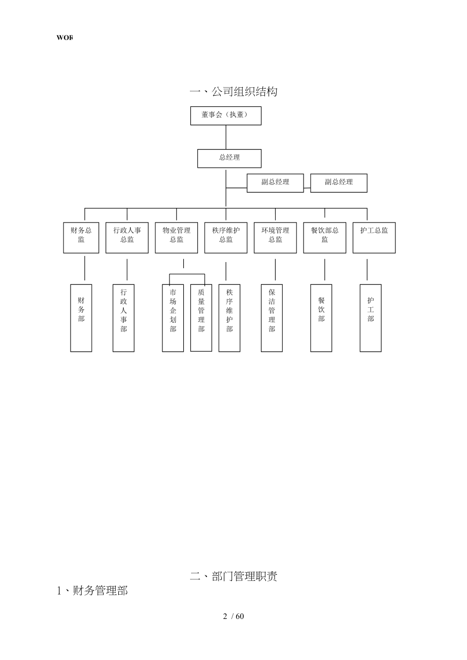 行政人事管理工作手册初稿版_第2页